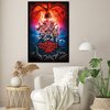 Stranger Things Poster