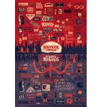 Stranger Things Poster