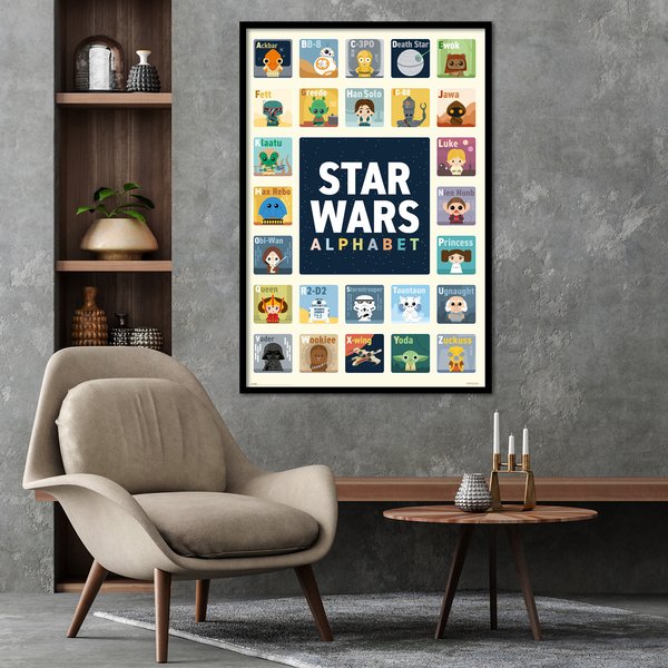 Star Wars Poster Alphabet ABC