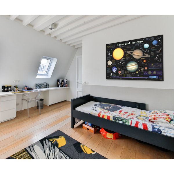 Sonne und Planeten Poster