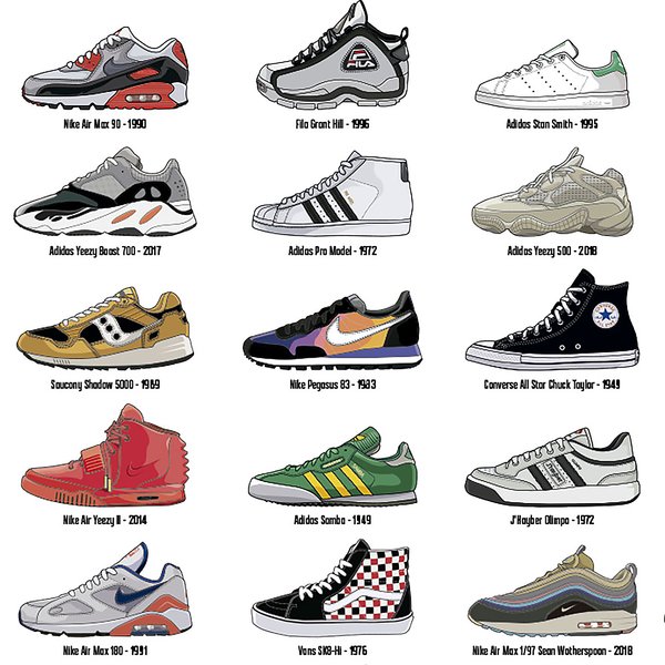 Sneakers Poster Hall Of Fame