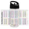 Trinkflasche Kleines 1 x 1