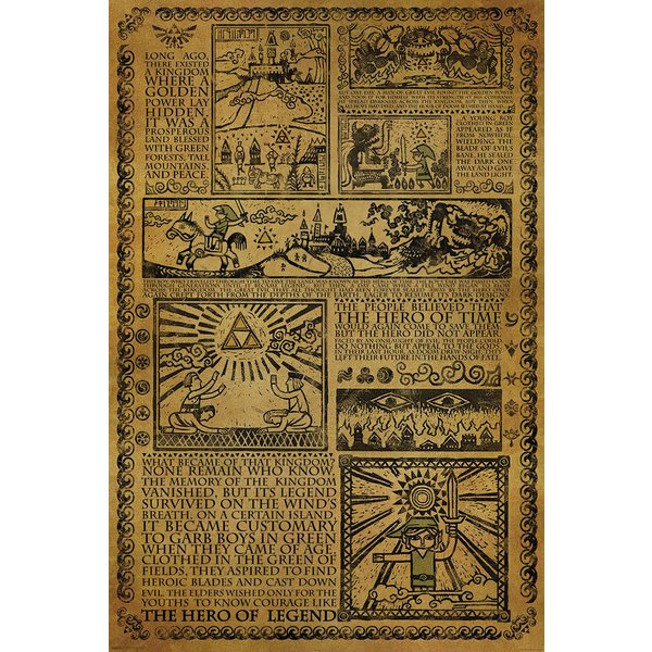 The Legend of Zelda Poster