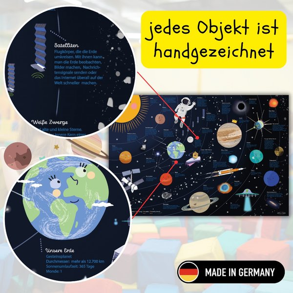 Universum f&uuml;r Kinder