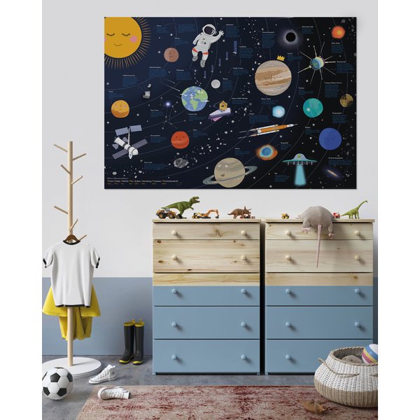 Universum f&uuml;r Kinder