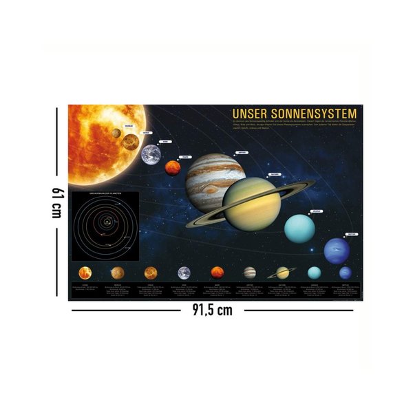 Unser Sonnensystem Poster