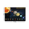 Unser Sonnensystem Poster