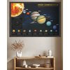 Unser Sonnensystem Poster