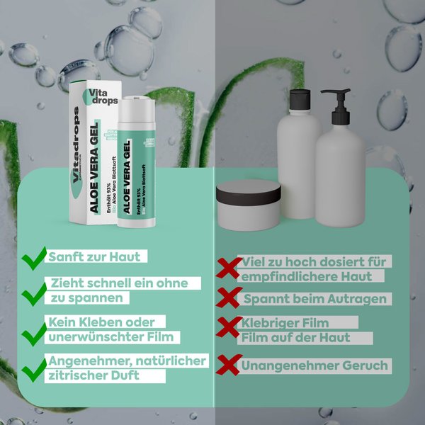 Vitadrops Aloe Vera Gel 93 %