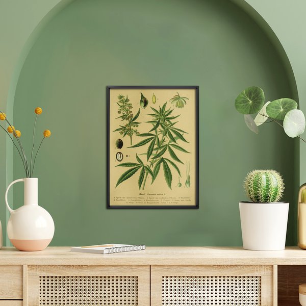 Vintage Lehrposter Kunstdruck