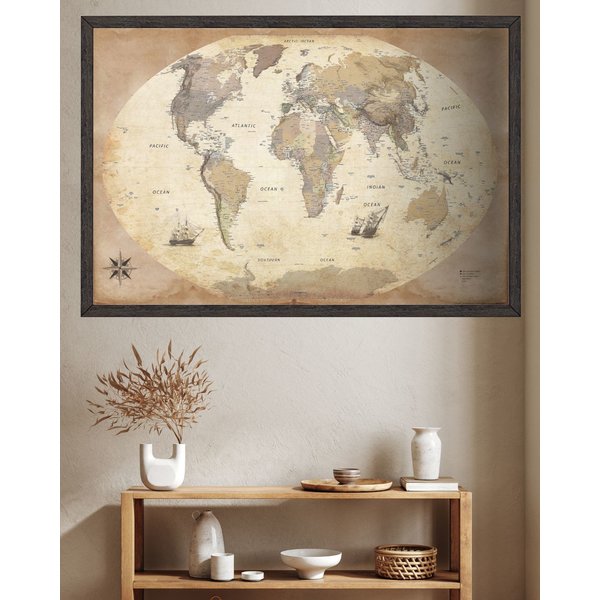 Weltkarte Retrostil Poster