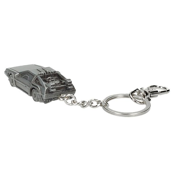 Zurück in die Zukunft