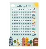 Zahlen von 1-100 Poster